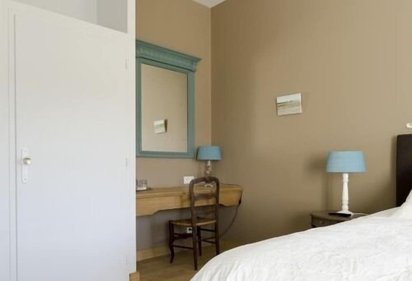 ペンション Château Pechcéleyran