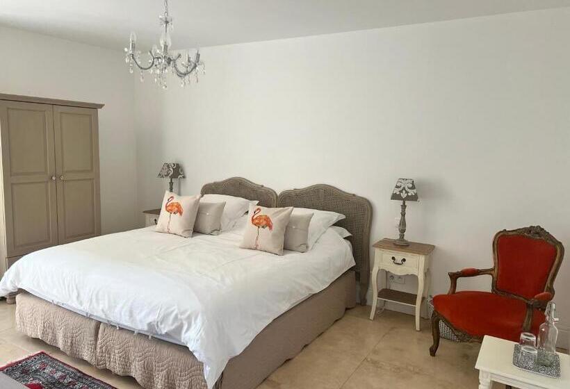 Bed and Breakfast La Girarde