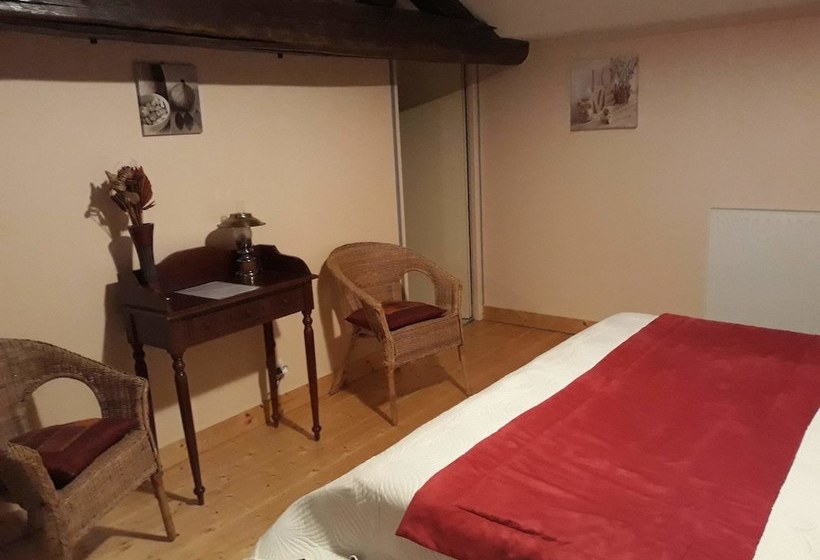 민박 Le Domaine De La Lorièn