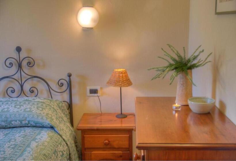 فندق Relais Borgofasceo