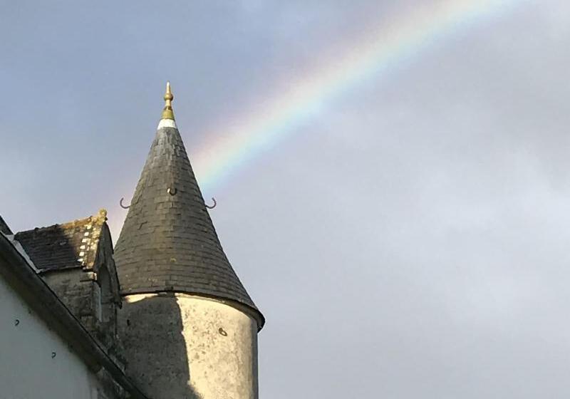צימר Le Chateau D Asnieres En Bessin