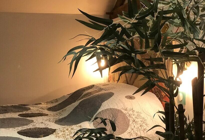 ペンション Les Chambres Du Pressoir