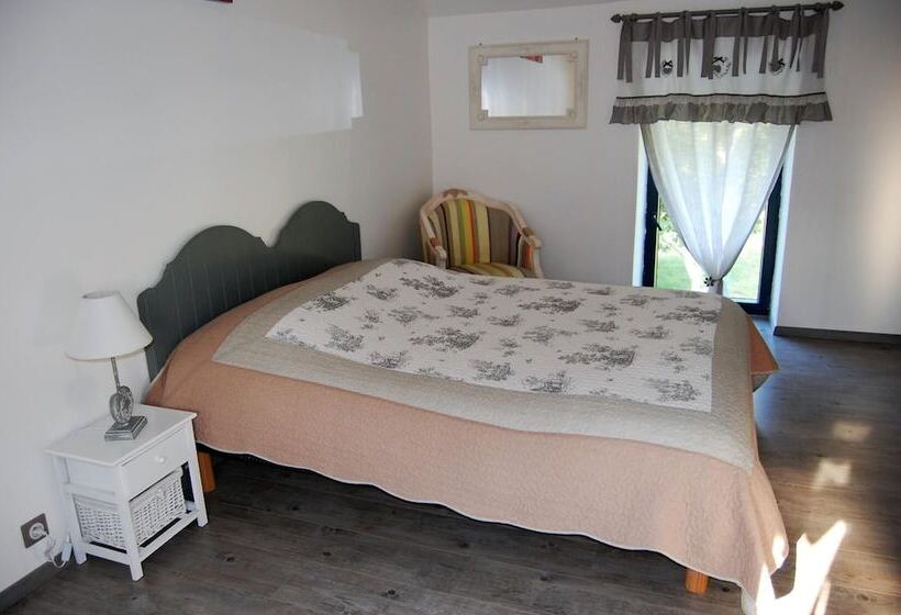 ペンション Les Chambres Du Pressoir