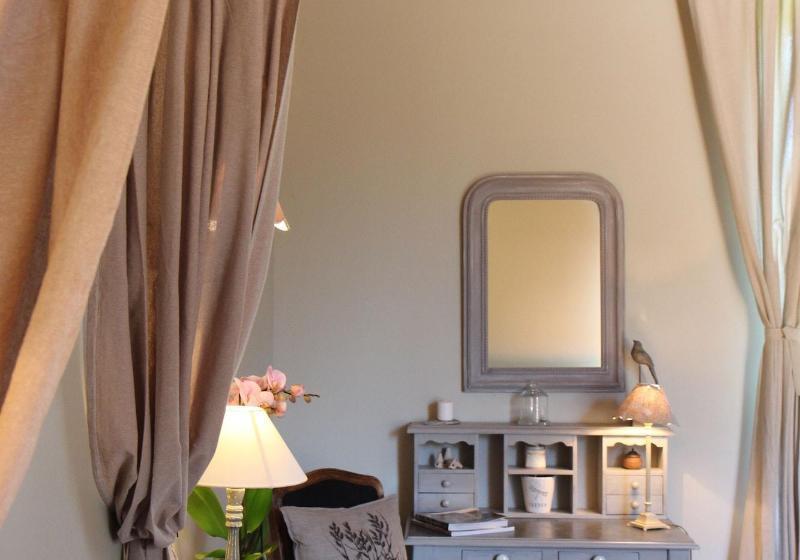 ペンション Chambres Dhôtes Du Presbytère