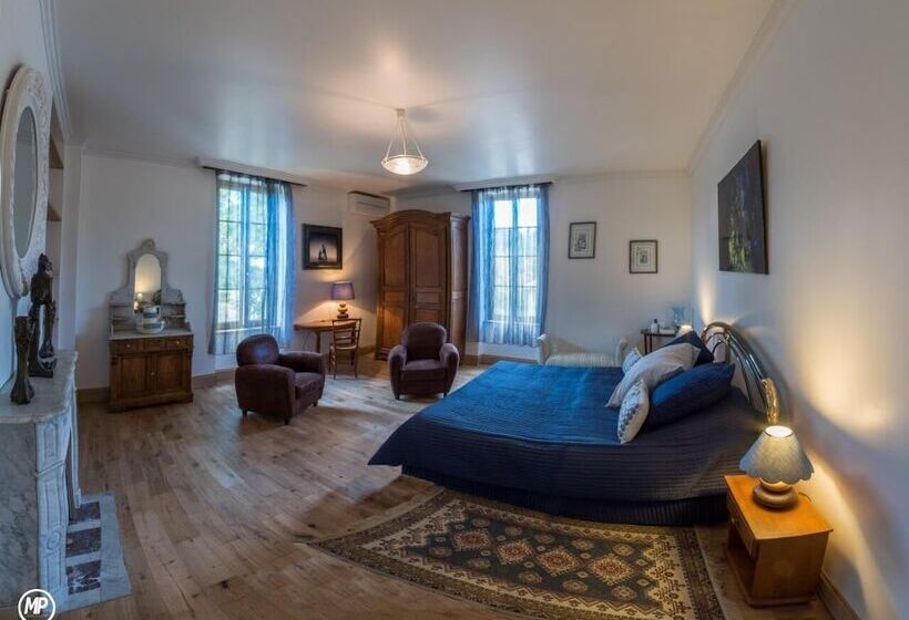 B&b Lou Castet De Lussolle