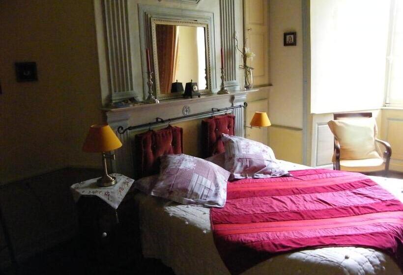 مبيت وإفطار Chateau Des Martinanches