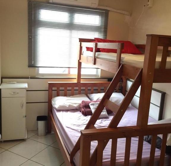 Общежитие Easyhost Brasil Hospedagem Florianópolis