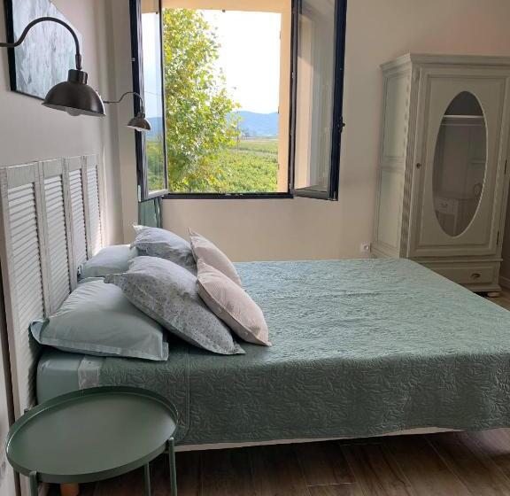 Bed and Breakfast Domaine De Sévanes