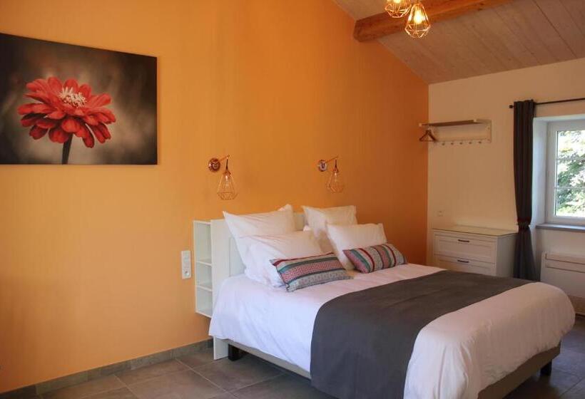 Bed and Breakfast Domaine Forvent