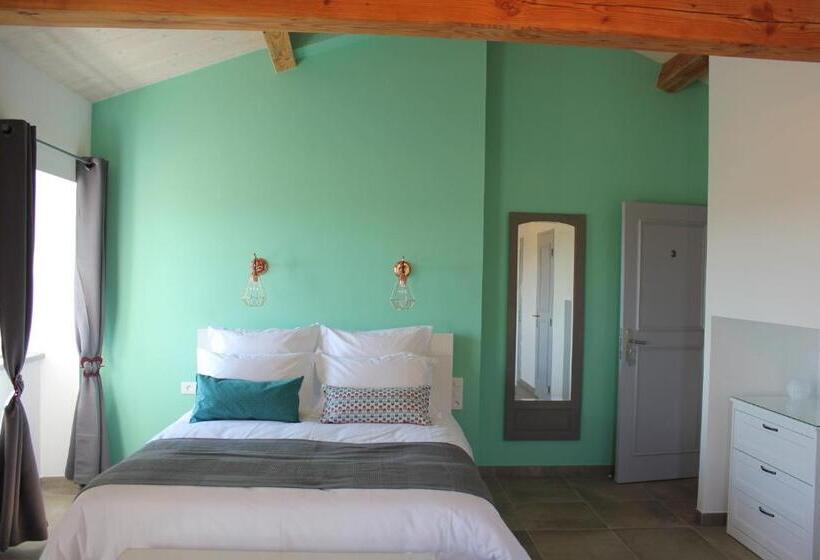 Bed and Breakfast Domaine Forvent