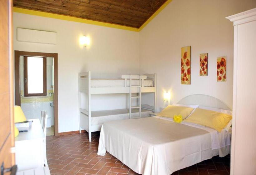 ホテル Agriturismo Poggio Al Sasso