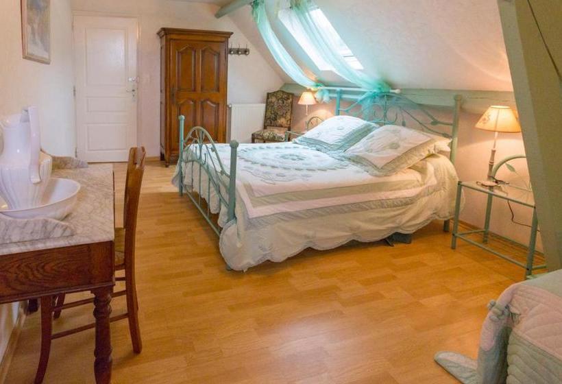 Bed and Breakfast Chambres D'hôtes Etché