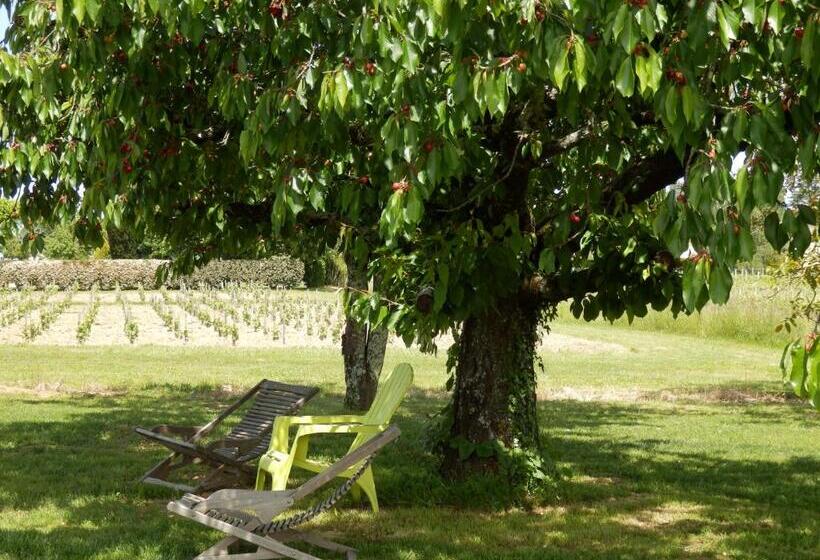 צימר Chateau La Mothe Du Barry