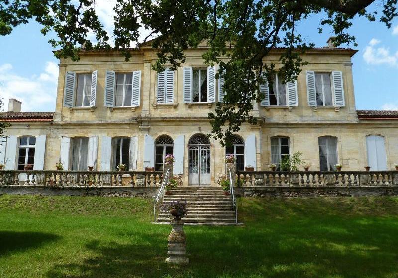 פנסיון Château Couloumey