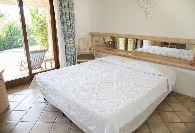 Отель Sant Elmo Beach