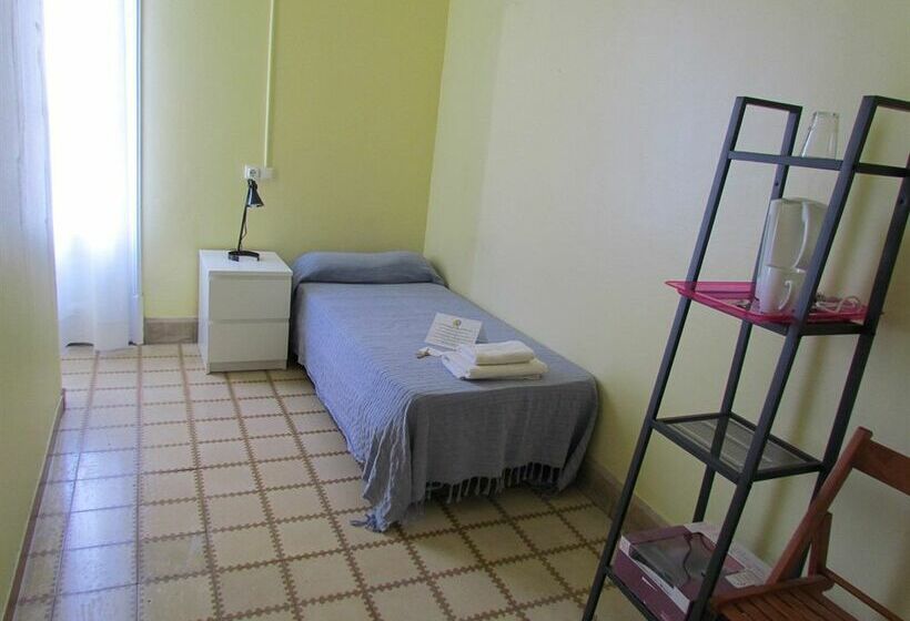 פנסיון Barcelona City Ramblas