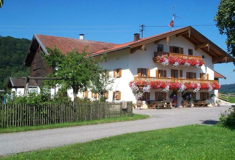 Отель Stöcklhof