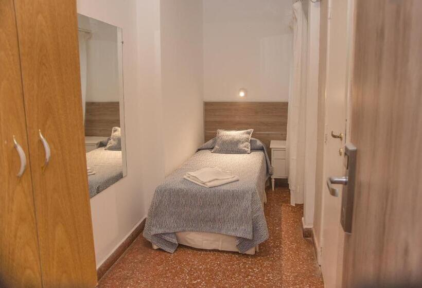 هتل Nuevo Boulevard