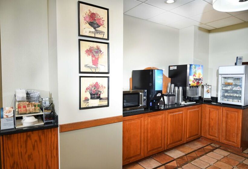 Best Western Plus Sandusky Hotel & Suites
