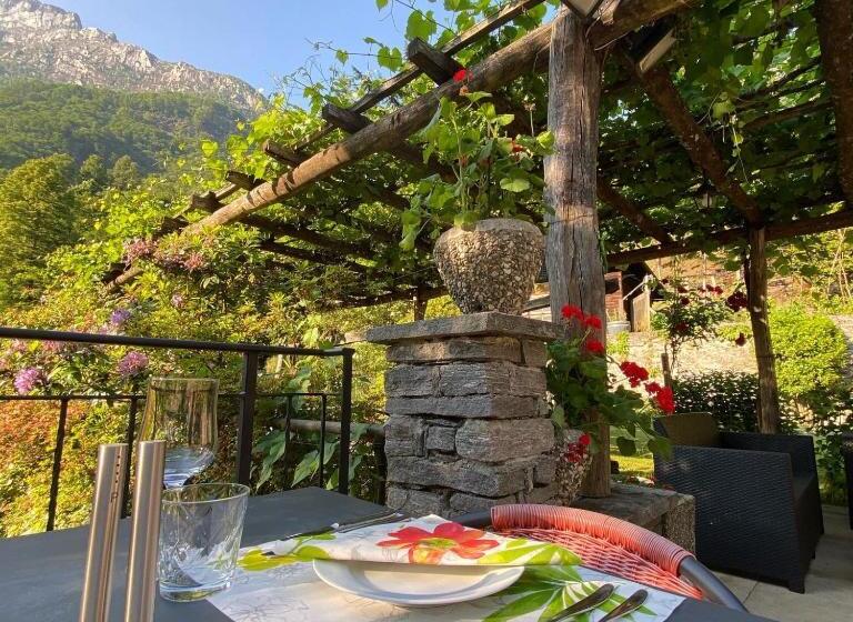 Отель Osteria Vittoria