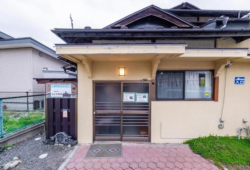 Pension Hostel みんか松本