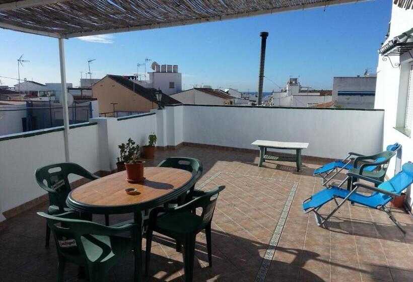 Hostal San Miguel