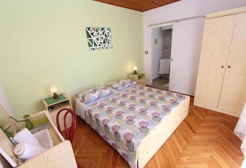 פנסיון Guest House Milotic