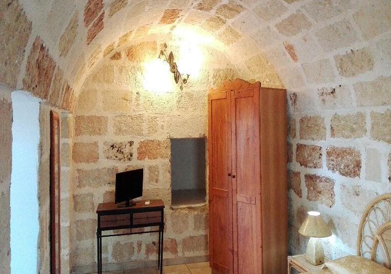 هتل B&b Dimora Vicolungo
