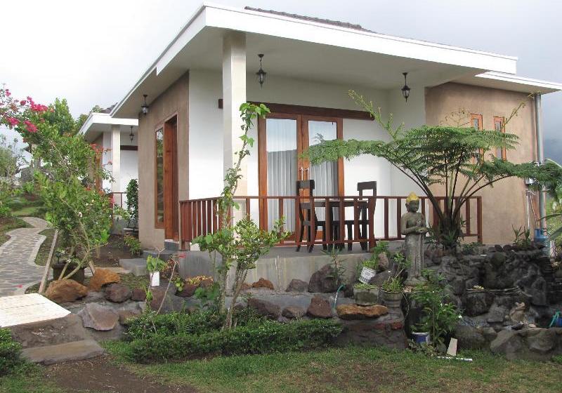 Отель Terrasse Du Lac Tamblingan