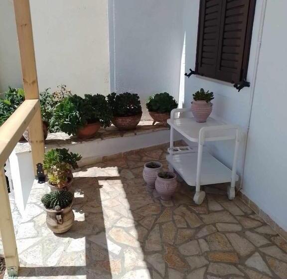 پانسیون Vogklis House