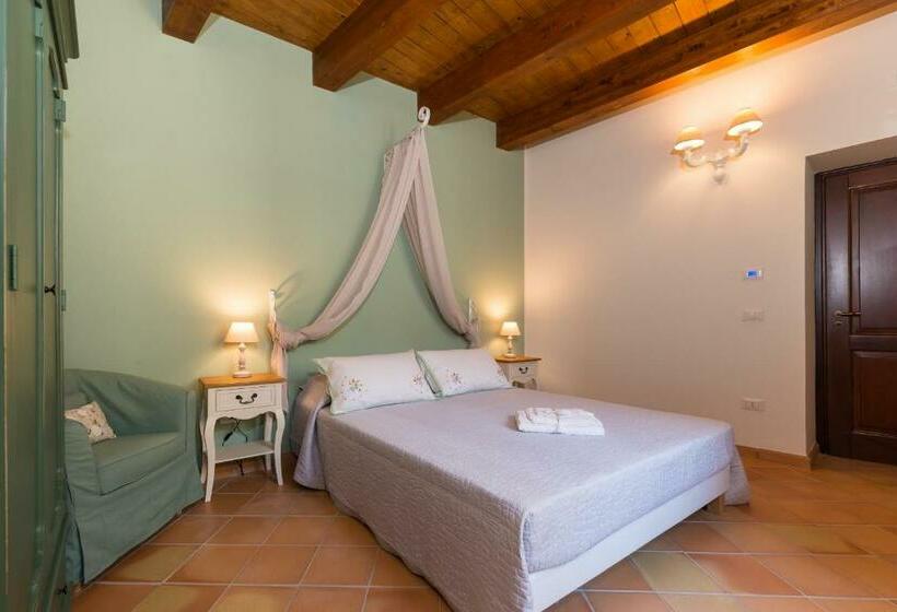 ペンション Palazzo Don Carlo