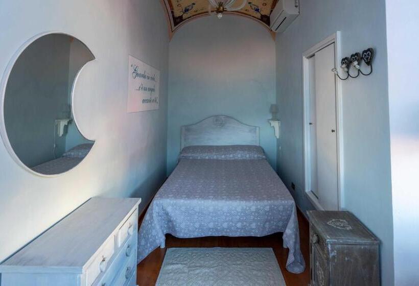 B&b Palazzo Del Duca