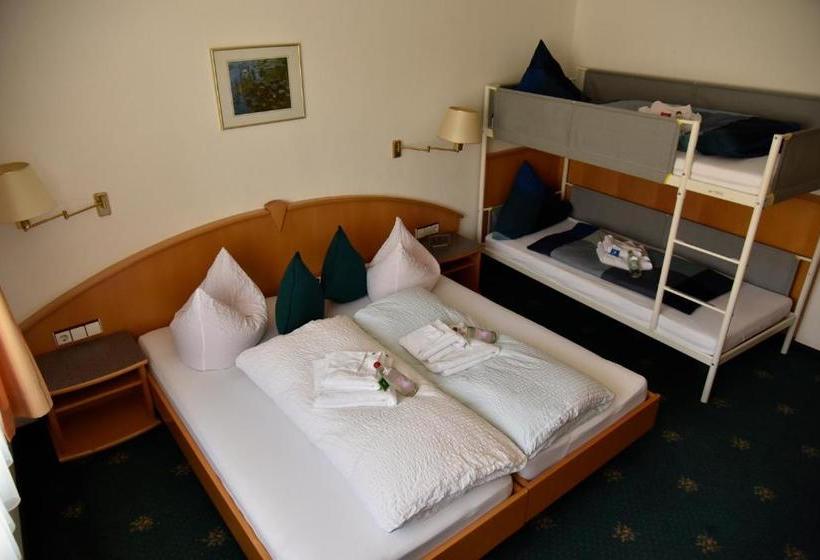 Pension Brenz