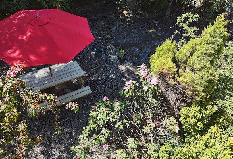 Hotel Brambles Of Inveraray