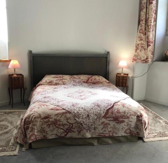 ベッドアンドブレックファースト Château De La Mothe