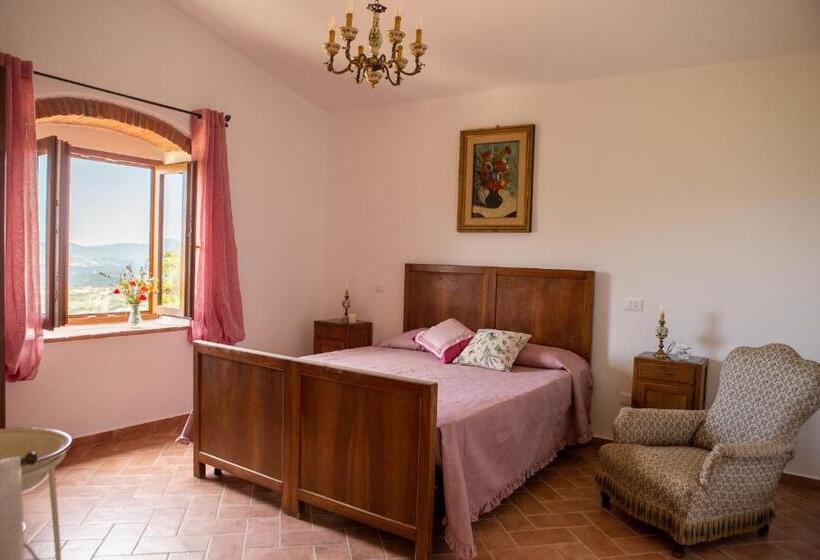 ホテル Agriturismo I Millepini