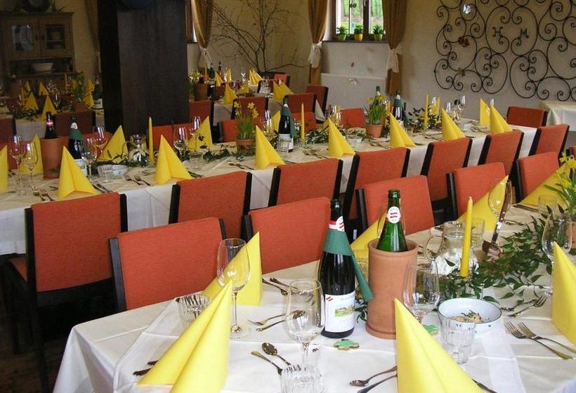 בית מלון כפרי Pension Schwaighofen