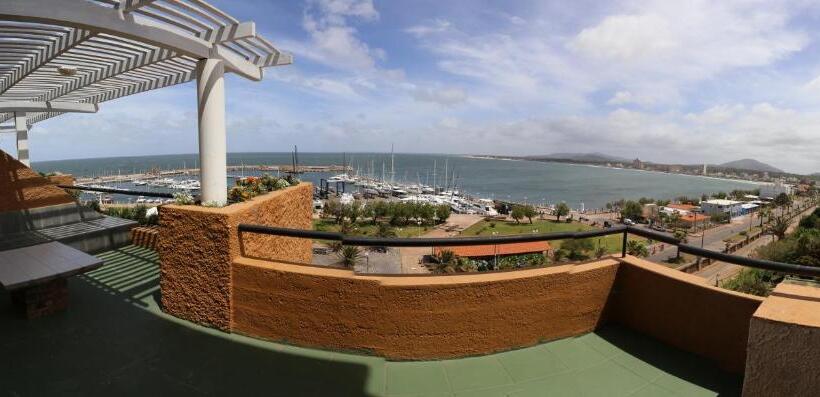 هتل San Remo Terrazas