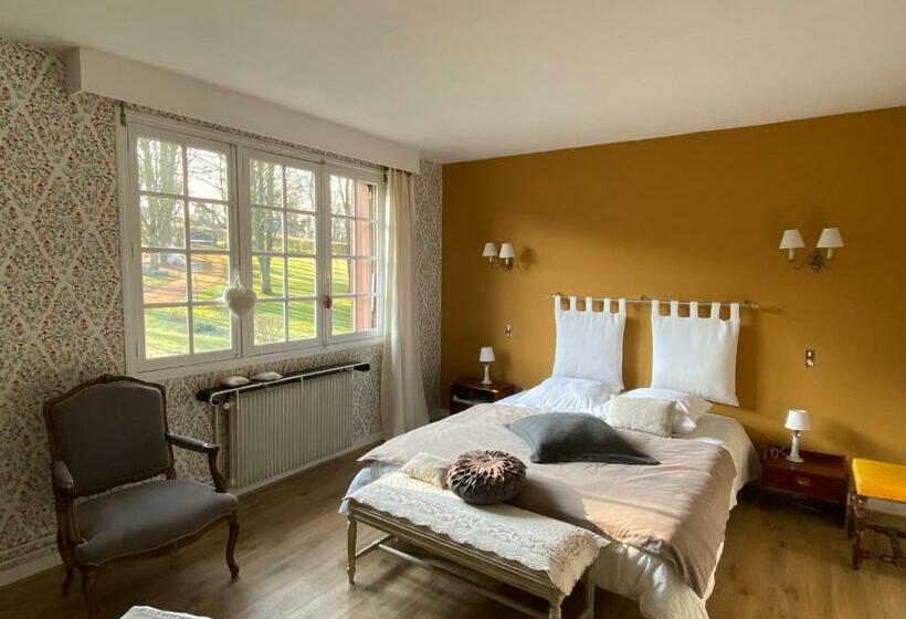ペンション Le Clos Ronsard Suite Parentale