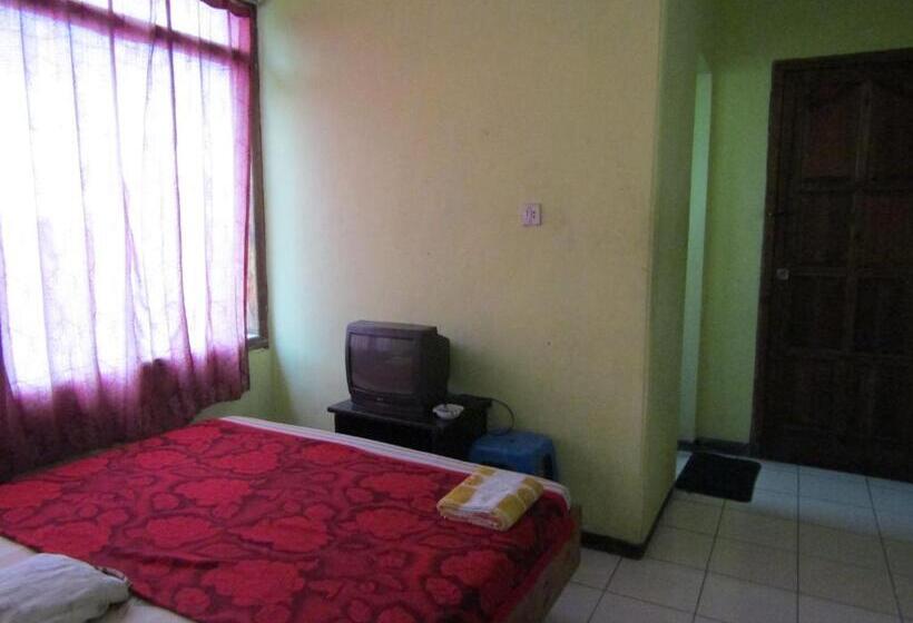 ホテル Penginapan Melati Sarangan