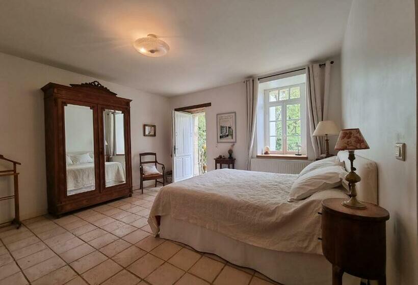 צימר Chambre D Hôtes à Mignaloux Beauvoir  Le Thil