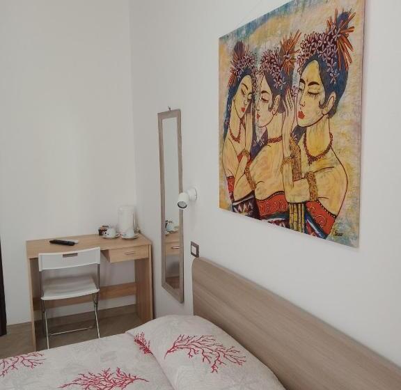 膳宿费 Villa Orsola