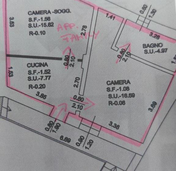 פנסיון Fragole E Menta