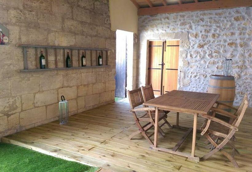 ベッドアンドブレックファースト Au Cœur Des Vignobles