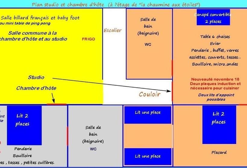 住宿加早餐  La Chaumine Aux étoiles