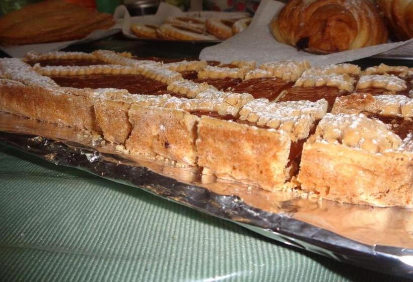 بنسيون Abacab