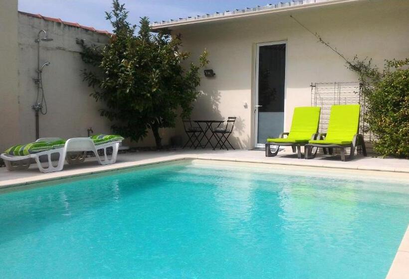 צימר Chambre Direct Piscine