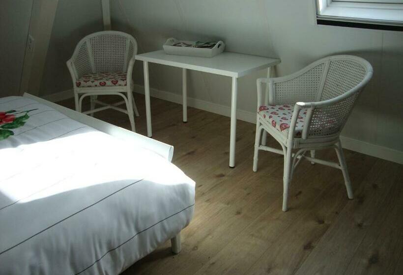 B&b Hanenberg