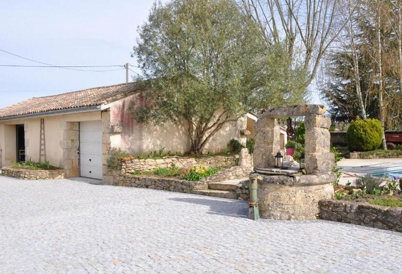 צימר Chambre D Hôtes Sauternais
