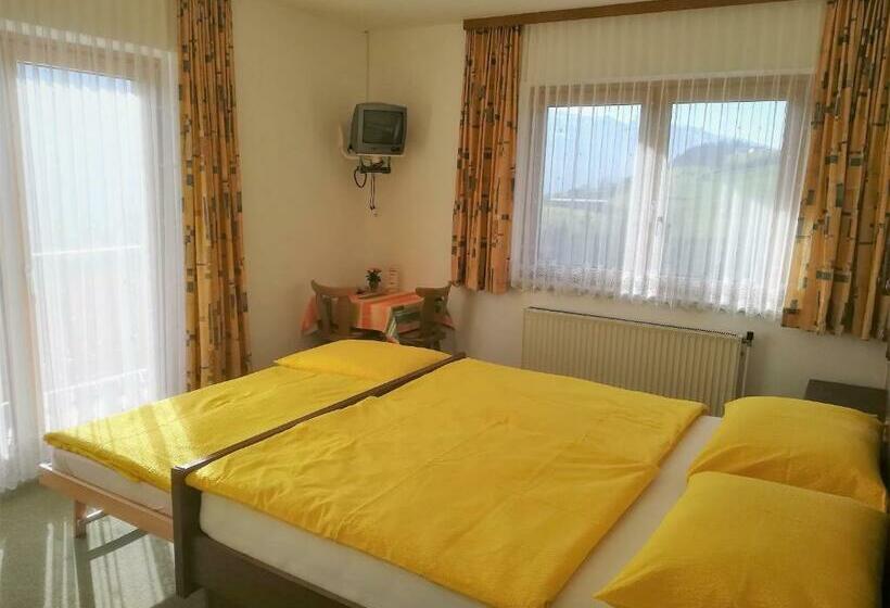 Отель Tieschnhof